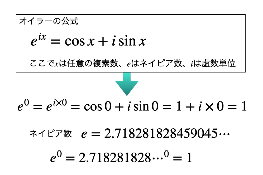 0;0;1;1 ニッセイ基礎研究所